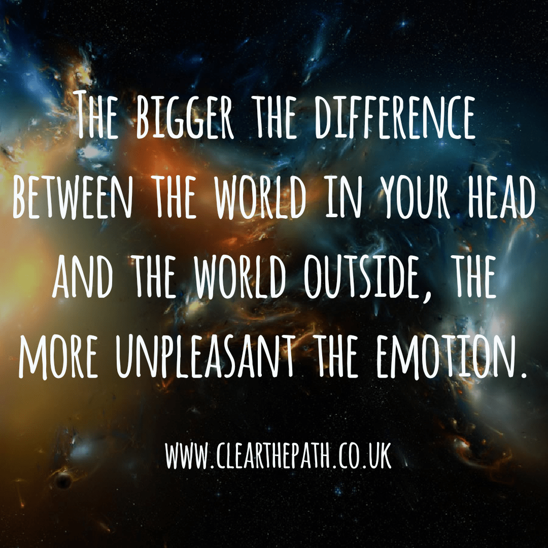 The bigger the difference between the world in your head and the world outside, the more unpleasant the emotion.