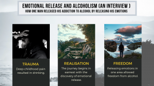 emotional release and addictions